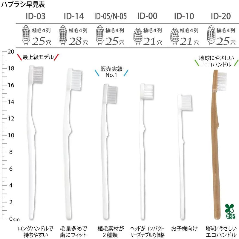 歯ブラシ 使い捨て（歯磨き液付き）50個